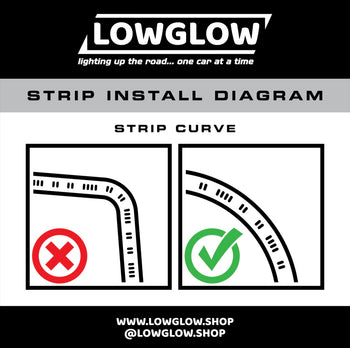 LOWGLOW UNDERGLOW KIT.